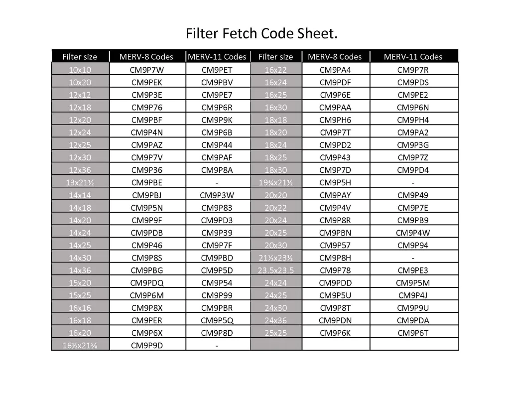 FilterFetch Codesheet