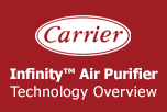 Carrier Infinity Air Purifier Technology Overview